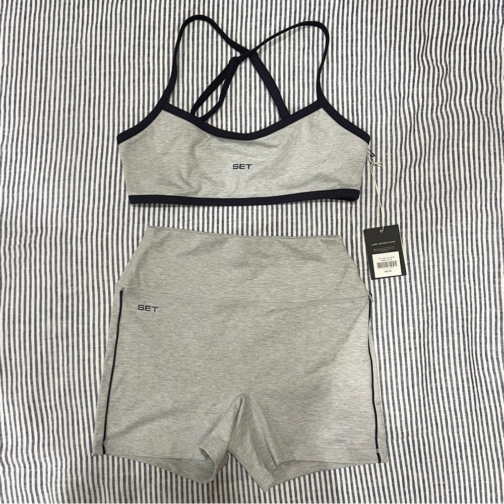 Set Active formcloud set